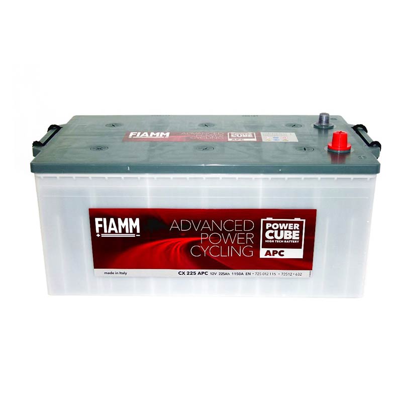FIAM7904570